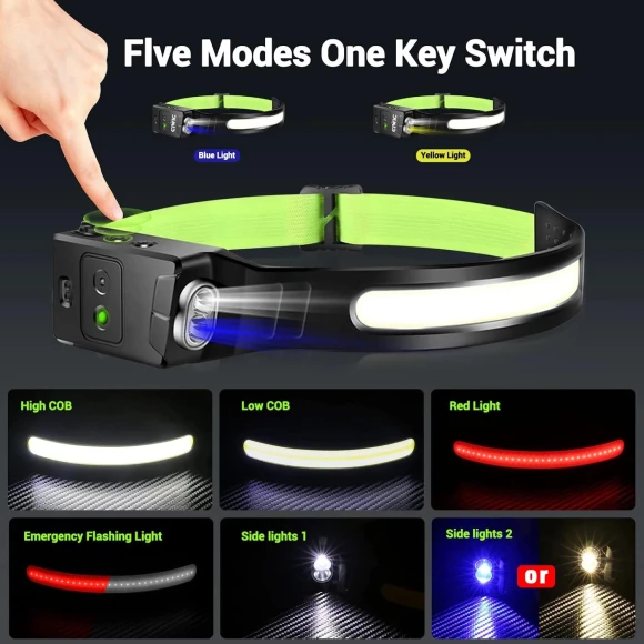 Rechargeable COB Sensor Headlamp with Blue Yellow Light, GYROBALL