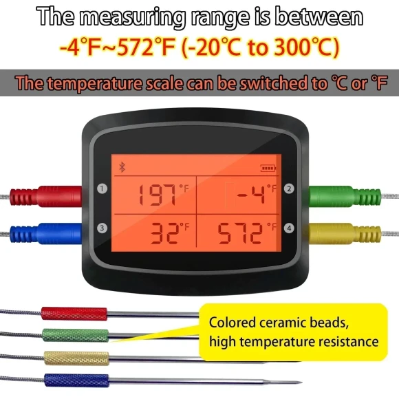 Smart Meat Thermometer — Smart Thermometer, Auto Home Solutions