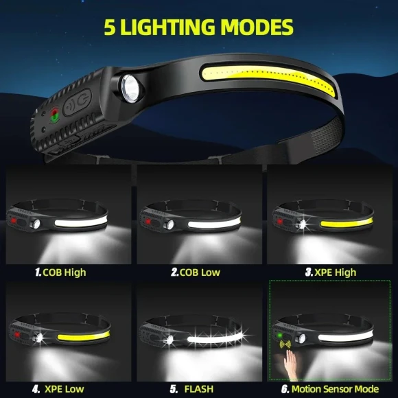 LED Sensor Headlamp, Auto Launcher