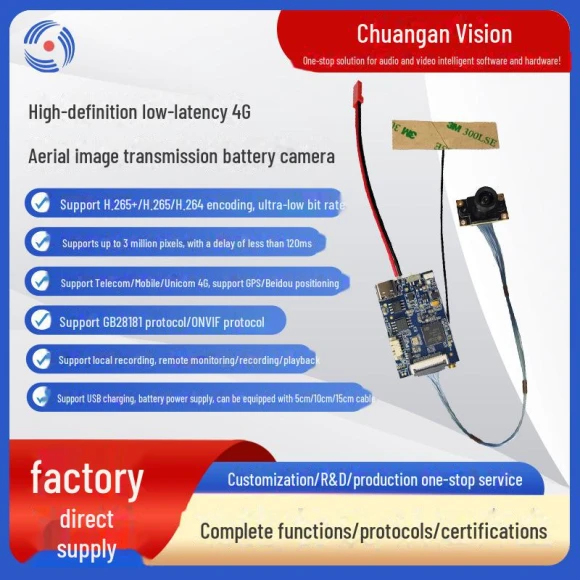 4G HD Aerial Photography Module, All About Drones