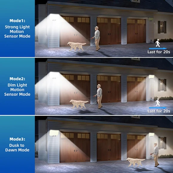 LED Solar Security Lights, Explorer Outdoors