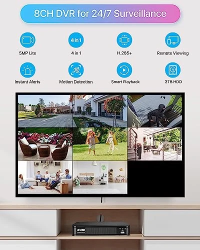Home Security Camera System with AI Human Vehicle Detection — Security Camera, ZOSI
