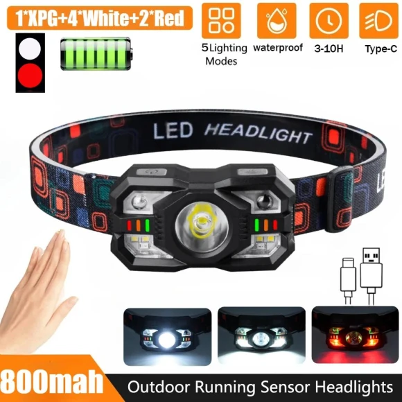 IR Motion Sensor Headlamp, LIUXING Fire Portable Lighting