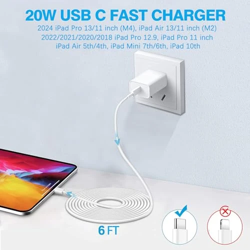 Fast Charger with Cable — Power Bank, BikeAnything