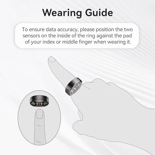 Sizing Kit, Guangdong Jiu Zhi Technology Co., Ltd.