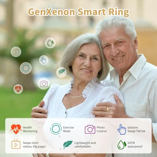 Smart Ring Health Tracker, GenXenon