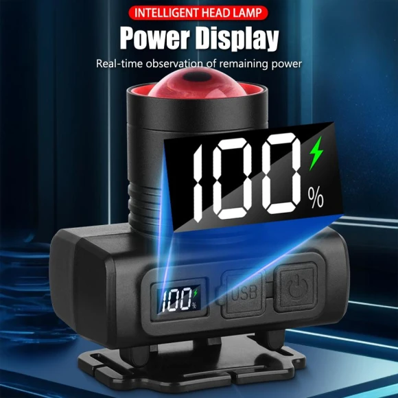 Super Bright LED Headlamp, Stone Home