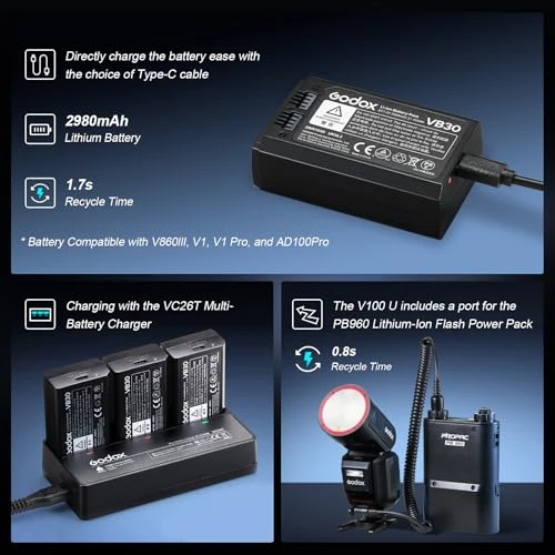 TTL Camera Flash, Godox