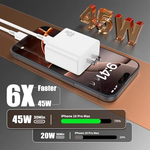 45W Super Fast USB C Charger Set, Shenzhen Xihuida Electronics Co., Ltd.