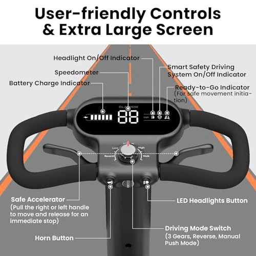 Folding Mobility Scooter for Seniors & Adults – 4-Wheel All-Terrain Electric Scooter — Electric Scooter, Glashow