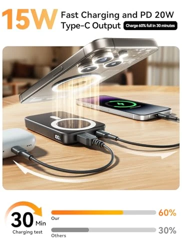 Magnetic Portable Charger, Anshi Shengying (Shenzhen) Technology Co., Ltd.