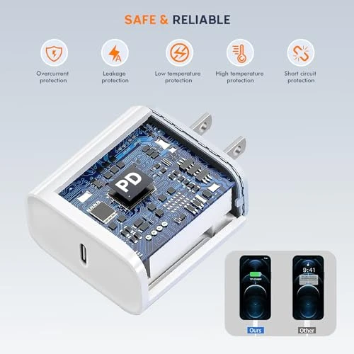 Fast Charging Wall Charger with USB-C Cable — Power Bank, Fitquipment