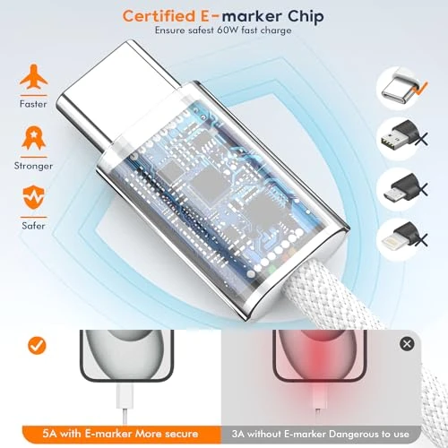 Fast Charging Wall Charger with USB-C Cable — Power Bank, Fitquipment