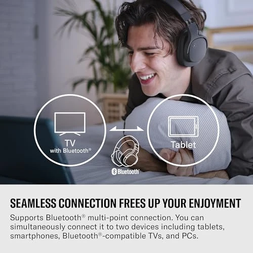 Wireless Over-Ear Headphones — Wireless Earbuds, Yamaha