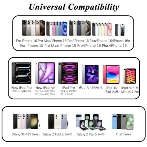 Dual Port Fast Wall Charger with USB C Cable