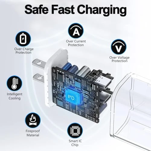 Dual Port Fast Wall Charger with USB C Cable