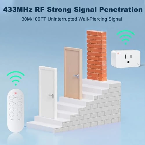 Remote Control Outlet Plug, HOMATTER
