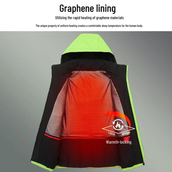 Smart Winter Parka with Heating — Heated Jacket, BigSopping