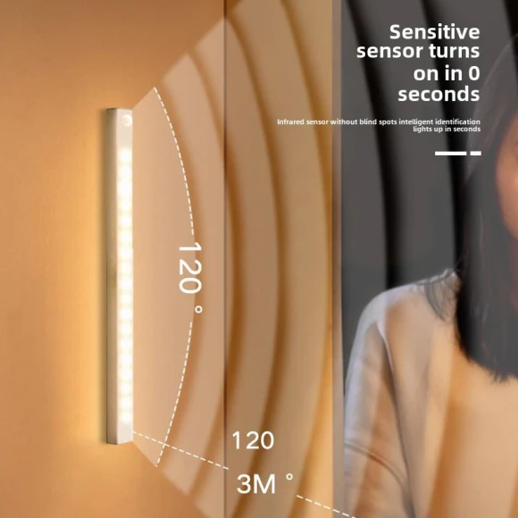Ultra-thin Rechargeable LED Strip with Motion Sensor, SmartGears