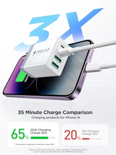 2 Pack 4-Port USB C Fast Charger Block — Power Bank, Aiminu