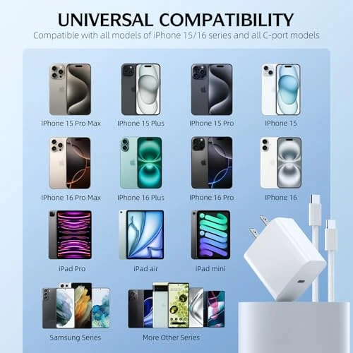 Fast Charging USB C Cable and Wall Charger Combo, SpeedScope