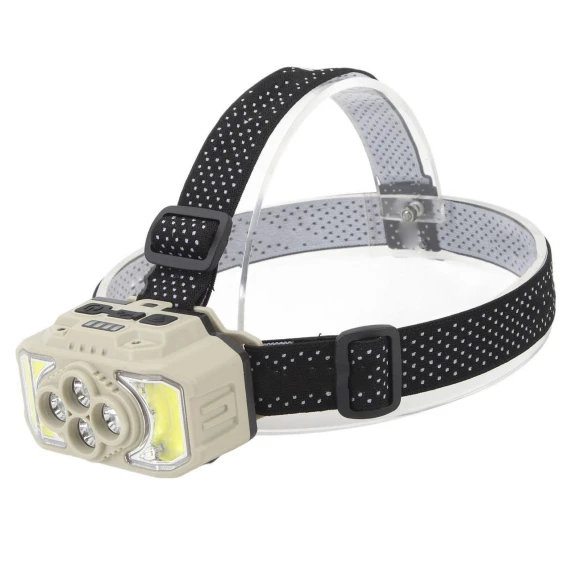 LED COB Headlamp Flashlight, Sport2ZY