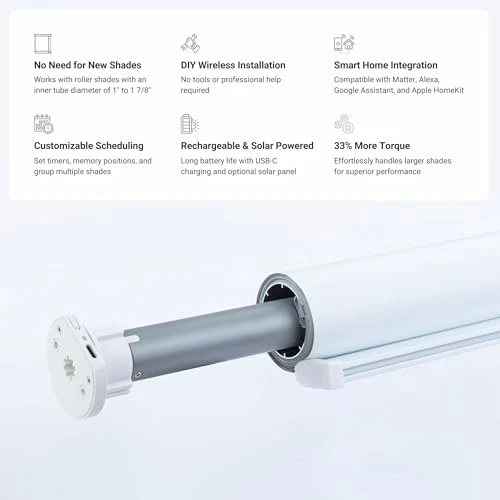 Retrofit Motorized Roller Shade Kit, PROGRESSIVE AUTOMATIONS