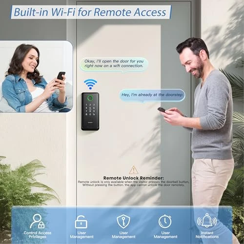 Smart Door Handle Lock with Keypad — Smart Lock, Evanshow