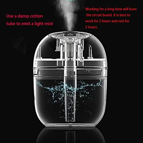 Mini Humidifier with 7 Color LED, HOTFFISH