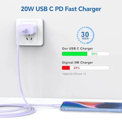 Fast Charging Wall Charger with USB-C to Lightning Cable, Chamer