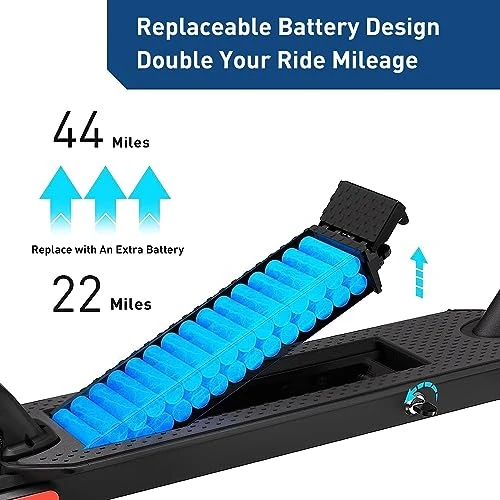 Electric Scooter — Electric Scooter, Hiboy