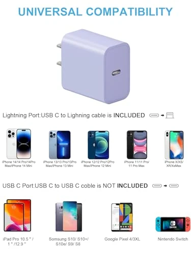 Fast Charger with Cable — Power Bank, Coreykin