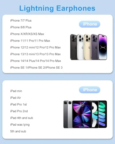 HiFi Stereo Earphones with Mic & Volume Control, Tapo