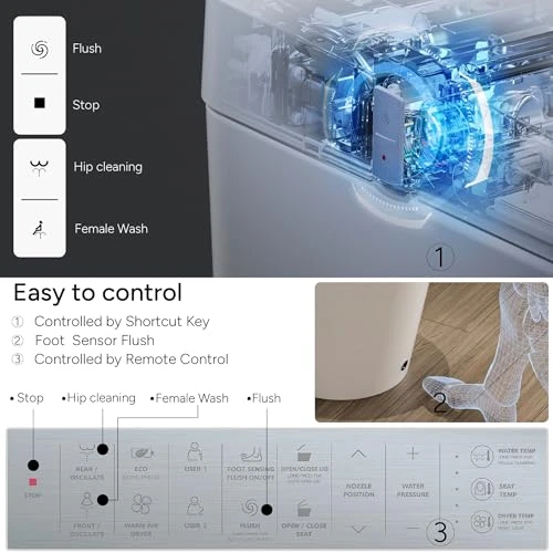 Smart Toilet with Bidet, CASTA DIVA