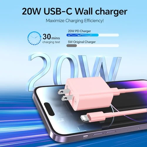 USB C Charger 2Pack with Fast Charging Cable