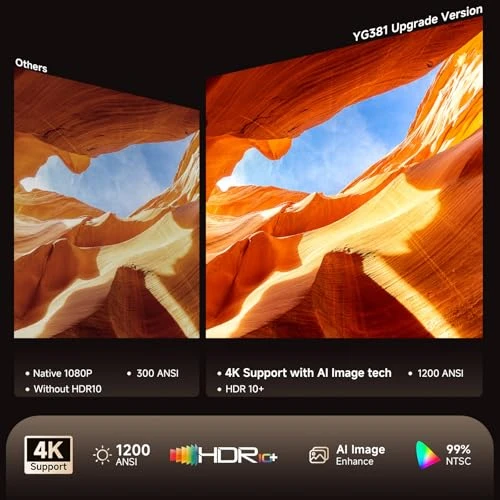 4K Outdoor Projector with WiFi and Bluetooth, iSinbox