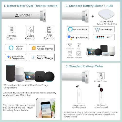 Motorized Blinds with Remote, Aprilsmart