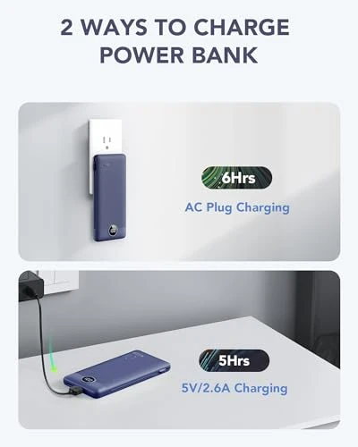 Portable Charger with Built-in Cables and AC Wall Plug — Power Bank, VRURC