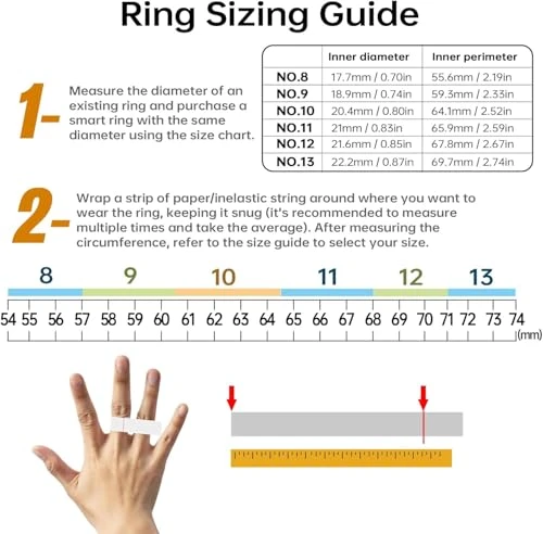 Smart Ring—Health & Fitness Tracker, Naughtbaby