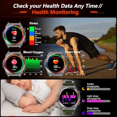 AI Smartwatch with Health Monitoring, Bvlrksc