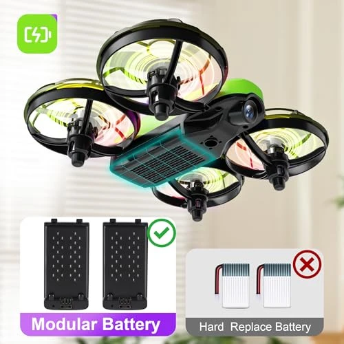 Mini RC Toy Drone with Camera, Swifsen