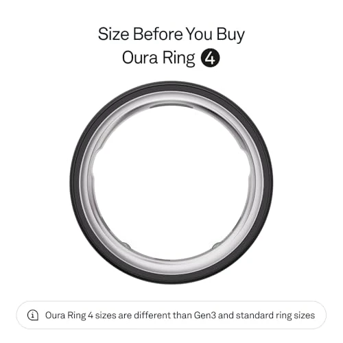 Smart Ring, Oura