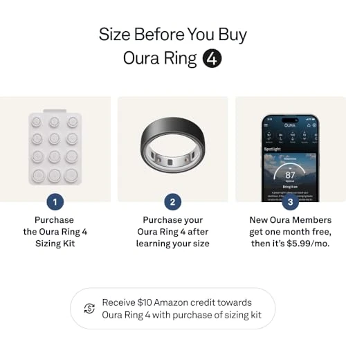 Smart Ring, Oura