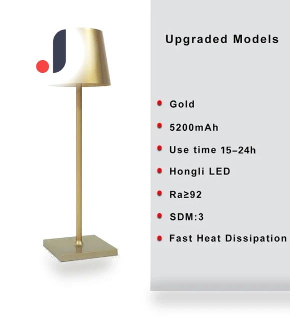 Retro USB Rechargeable Touch Bedside Lamp — Desk & Table Lighting, Binchi Lighting Appliances