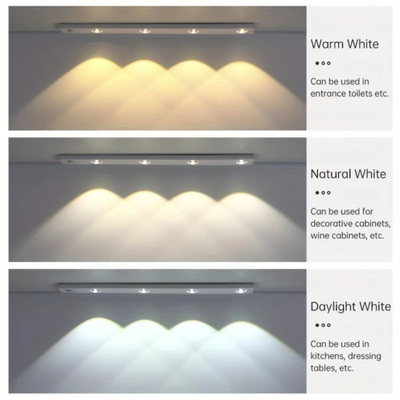 Motion Sensor LED Strip Light, Binchi Lighting Appliances