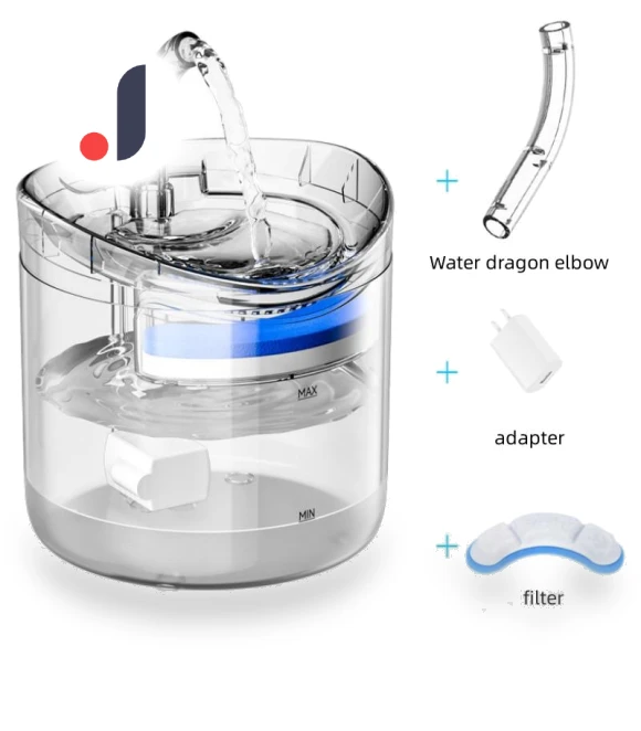 Automatic Water Fountain for Cats — Pet Hydration Solutions, Wrigleys