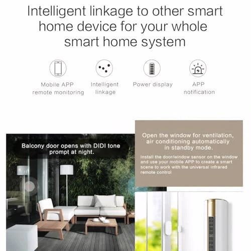 Smart WiFi Door/Window Sensor, Sanofuturion