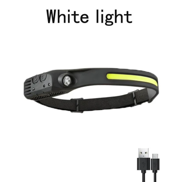 LED Headlamp with 5 Lighting Modes, YH FlashLight