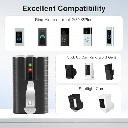 Replacement Battery for Ring Doorbell and Cameras, QuasuHaven