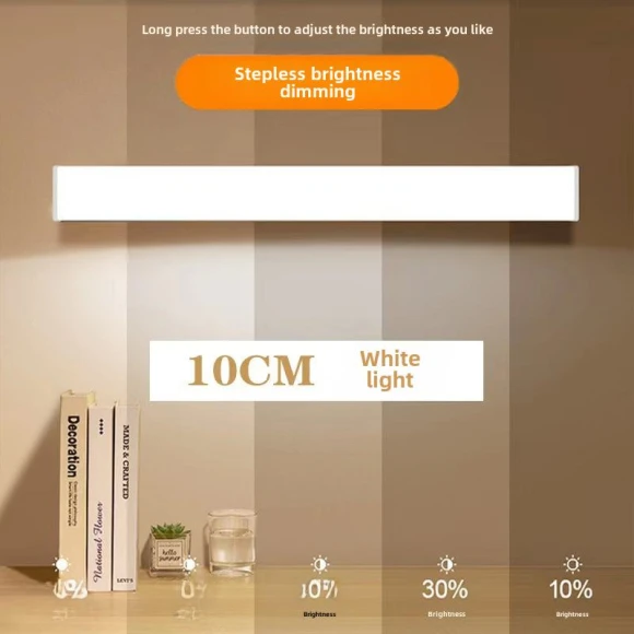 Magnetic LED Strip Night Light with Motion Sensor, AI Market